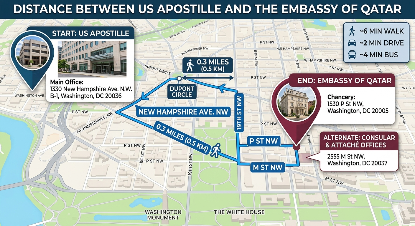 Map of Qatar Embassy Legalization Services in Washington D.C.